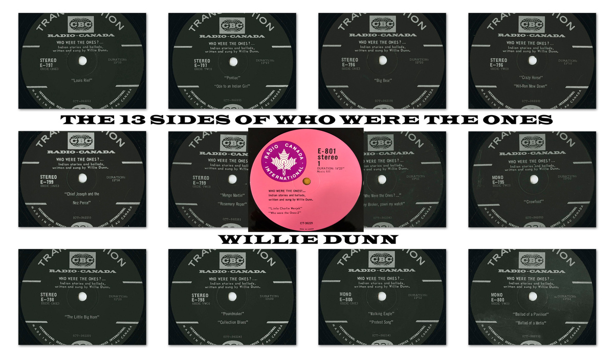 12 sides with extra one with text squared for title2
