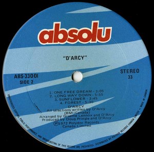 Darcy draper back at the beginning label 02