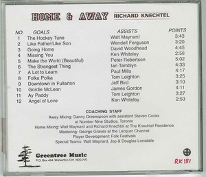 Cd richard knechtel   home   away jewel back