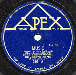 Melody kings dance orchestra   music %28makes the world go round%29 1923 6619 a squared