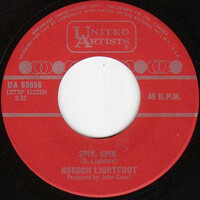 Spin, Spin b/w For Lovin' Me