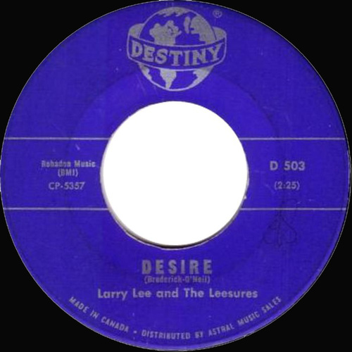 Desire b/w Kentucky