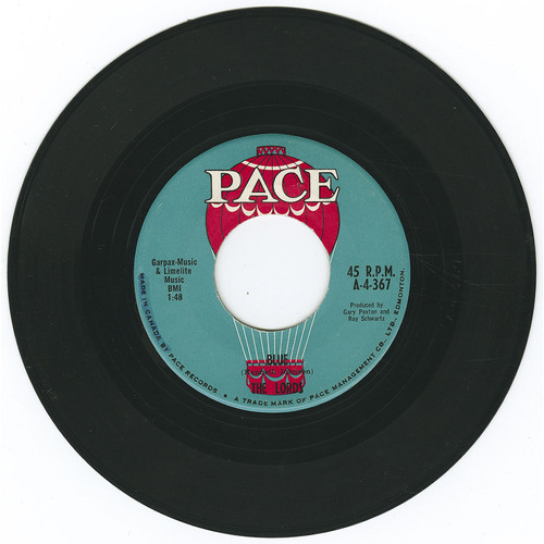 Blue b/w Dirt Beneath Your Feet