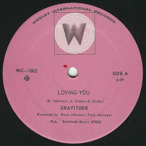 Loving You // We Are Here To Party