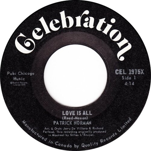 Love Is All b/w That's Part of Being Your Man