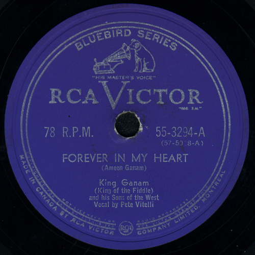 Island Breakdown // Forever In My Heart