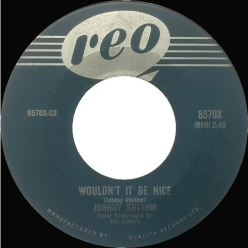 Wouldn't it be Nice b/w This is It