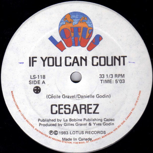 If You Can Count